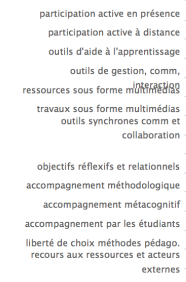 Les 14 composantes